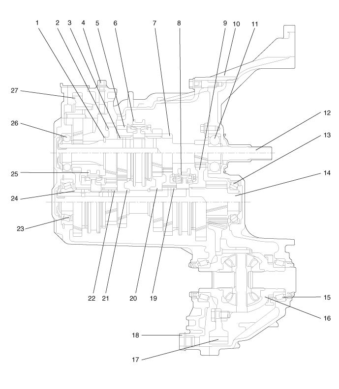 Manual Transaxle System > Manual Transaxle System > Manual Transaxle